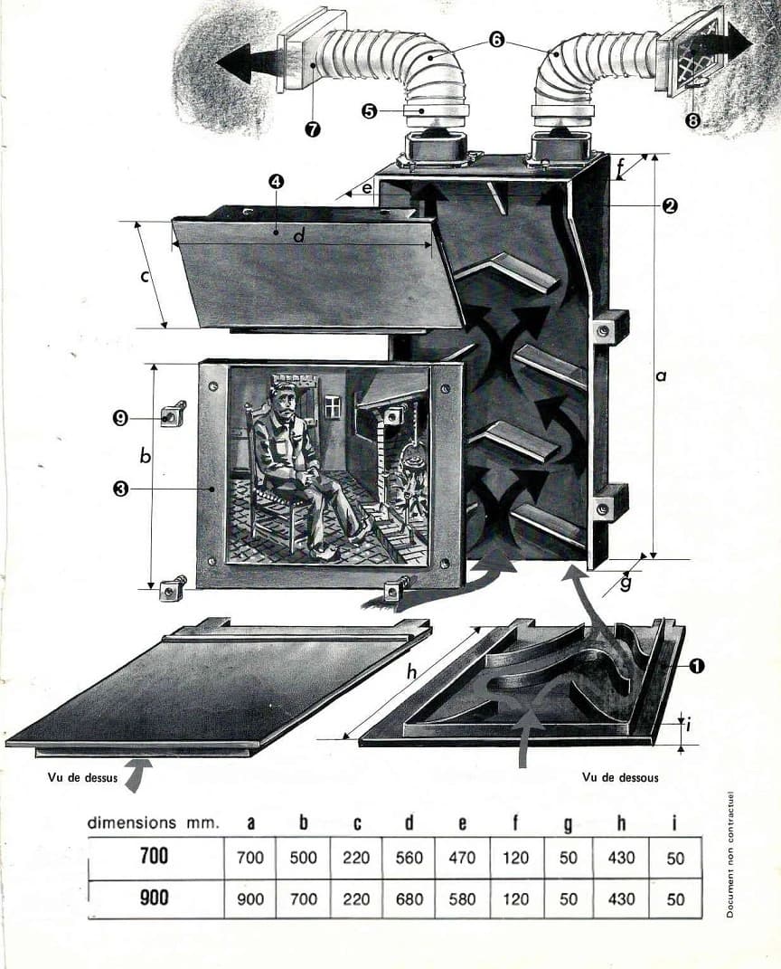 Warmeluchtrecuperatiesysteem referentie 700/900
